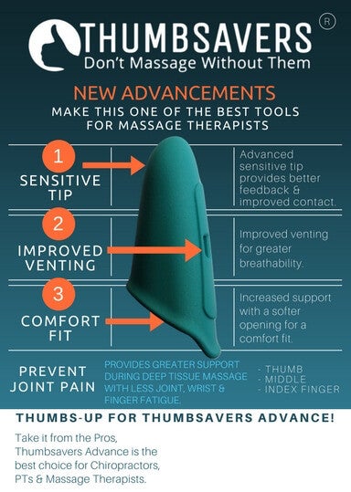 Thumbsavers Advance Massage Tool - New Features - Small Teal